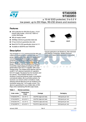 ST3222EBTR datasheet - /-15 kV ESD protected, 3 to 5.5 V low power, up to 250 Kbps, RS-232 drivers and receivers