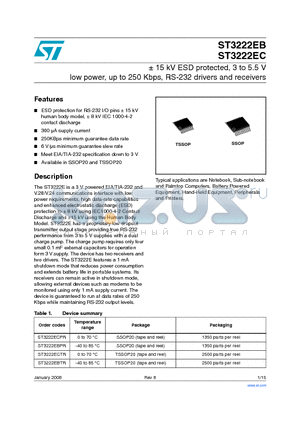 ST3222ECTR datasheet - /-15 kV ESD protected, 3 to 5.5 V low power, up to 250 Kbps, RS-232 drivers and receivers