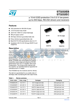 ST3232EBTR datasheet - a 15 kV ESD protection 3 to 5.5 V low power, up to 250 kbps, RS-232 drivers and receivers