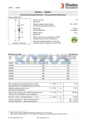 UF4004 datasheet - Ultrafast Switching Si-Rectifiers -Ultraschnelle Si-Gleichrichter