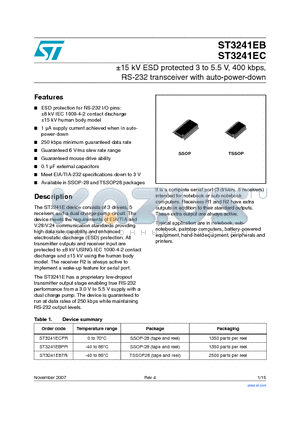 ST3241EBPR datasheet - a15 kV ESD protected 3 to 5.5 V, 400 kbps, RS-232 transceiver with auto-power-down