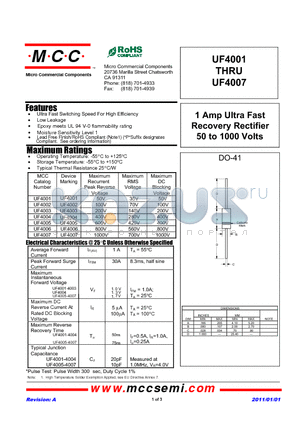 UF4004 datasheet - 1 Amp Ultra Fast Recovery Rectifier 50 to 1000 Volts