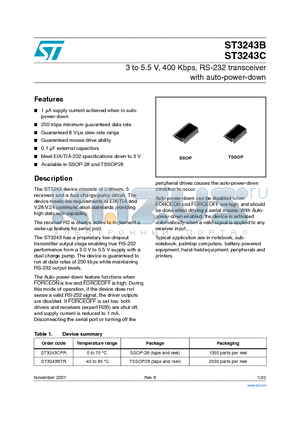 ST3243B datasheet - 3 to 5.5 V, 400 Kbps, RS-232 transceiver with auto-power-down