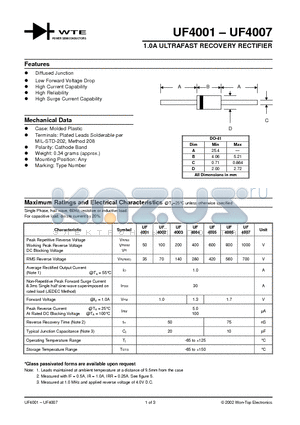 UF4004-TB datasheet - 1.0A ULTRAFAST RECOVERY RECTIFIER