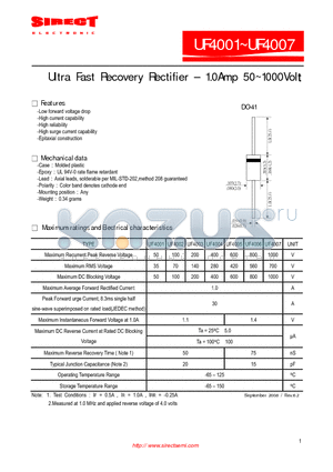 UF4006 datasheet - Ultra Fast Recovery Rectifier - 1.0Amp 50~1000Volt