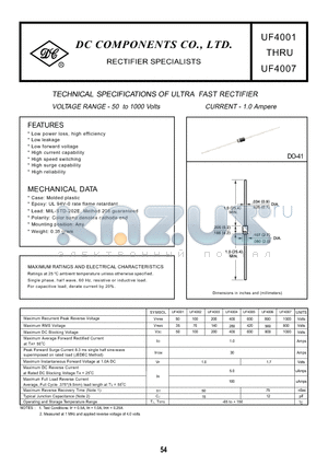 UF4007 datasheet - TECHNICAL SPECIFICATIONS OF ULTRA FAST RECTIFIER