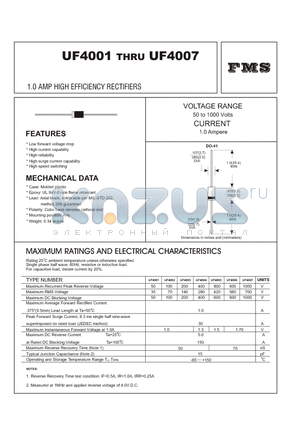 UF4007 datasheet - 1.0 AMP HIGH EFFICIENCY RECTIFIERS