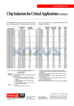 ST336RAA datasheet - Chip Inductors for Critical Applications