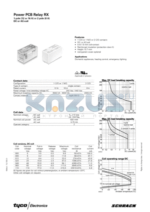 RX114005C datasheet - Power PCB Relay