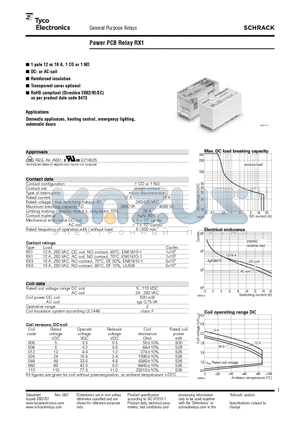 RX114012 datasheet - Power PCB Relay