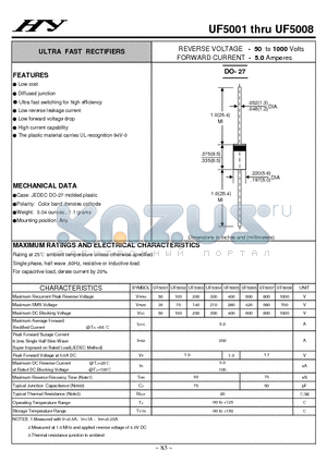 UF5002 datasheet - ULTRA FAST RECTIFIERS