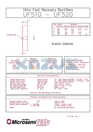 UF520 datasheet - ULTRA FAST RECOVERY RECTIFIER