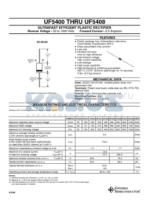 UF5400 datasheet - ULTRAFAST EFFICIENT PLASTIC RECTIFIER