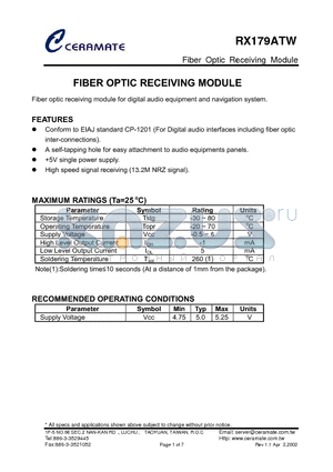 RX179ATW datasheet - Fiber Optic Receiving Module