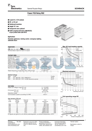 RX2 datasheet - Power PCB Relay