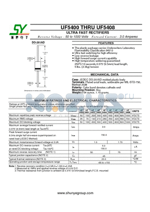 UF5401 datasheet - ULTRA FAST RECTIFIERS