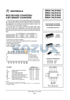 SN74LS161N datasheet - BCD DECADE COUNTERS/ 4-BIT BINARY COUNTERS
