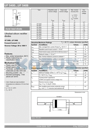 UF5403 datasheet - Ultrafast silicon rectifier diodes