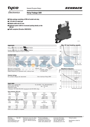 ST3P2LC4 datasheet - Relay package consisting of DIN-rail socket and relay