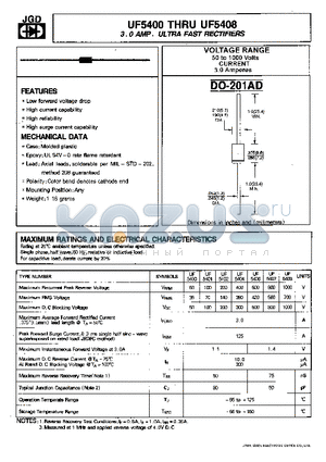 UF5406 datasheet - 3.0 AMP. ULTRA FAST RECTIFIERS