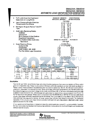 SN74LS181 datasheet - ARITHMETIC LOGIC UNITS/FUNCTION GENERATORS