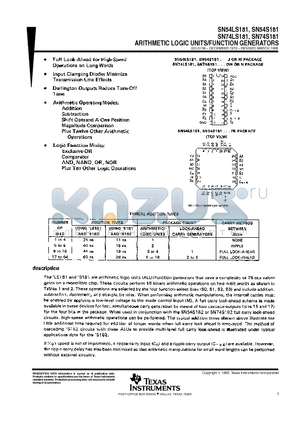 SN74LS181N datasheet - ARITHMETIC LOGIC UNITS/FUNCTION GENERATORS