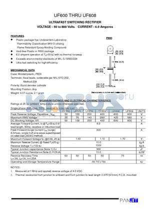 UF600 datasheet - ULTRAFAST SWITCHING RECTIFIER(VOLTAGE - 50 to 800 Volts CURRENT - 6.0 Amperes)