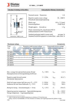 UF600B datasheet - Ultrafast Switching Si-Rectifiers