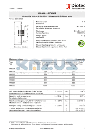UF600B datasheet - Ultrafast Switching Si-Rectifiers - Ultraschnelle Si-Gleichrichter