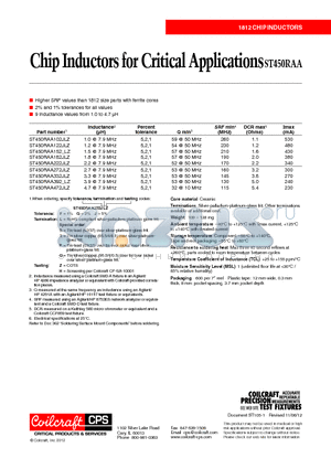 ST450RAA datasheet - Chip Inductors for Critical Applications