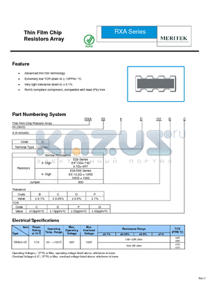 RXA034D101BC datasheet - Thin Film Chip Resistors Array