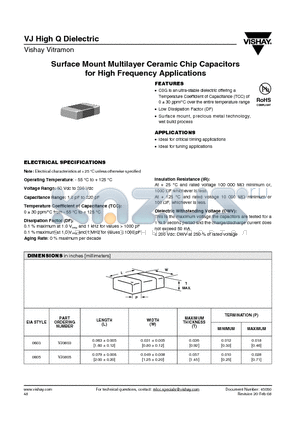 VJ0603Q101CXAAPU datasheet - Surface Mount Multilayer Ceramic Chip Capacitors for High Frequency Applications