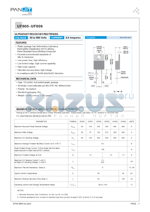 UF801 datasheet - ULTRAFAST RECOCVEY RECTIFIERS