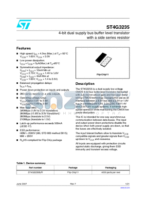 ST4G3235BJR datasheet - 4-bit dual supply bus buffer level translator with a side series resistor