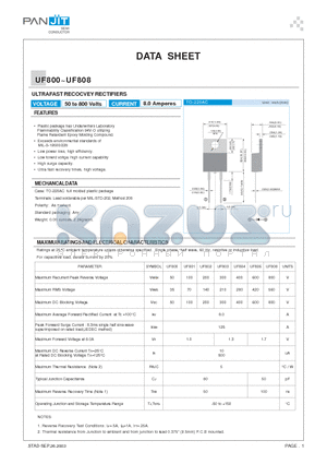 UF803 datasheet - ULTRAFAST RECOCVEY RECTIFIERS