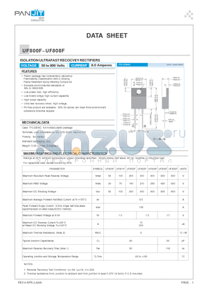 UF803F datasheet - ISOLATION ULTRAFAST RECOCVEY RECTIFIERS