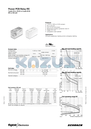 RXD24012 datasheet - Power PCB Relay