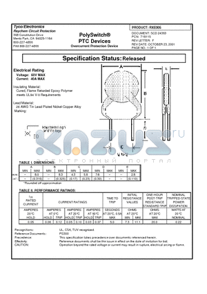 RXE005 datasheet - Poly Switch PTC DEVICES