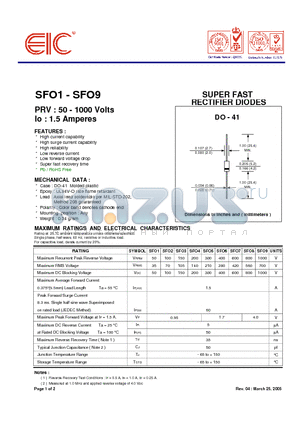 SFO2 datasheet - SUPER FAST RECTIFIER DIODES