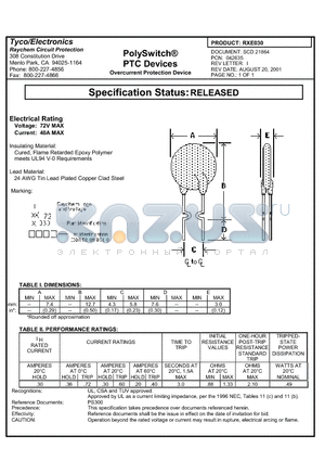 RXE030 datasheet - Specification Status: RELEASED