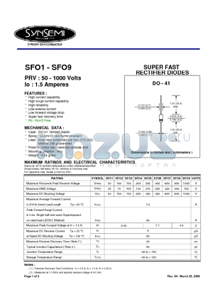 SFO5 datasheet - SUPER FAST RECTIFIER DIODES