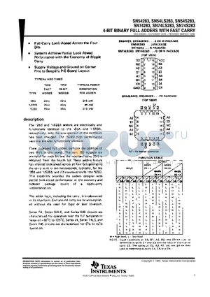 SN74LS283DRE4 datasheet - 4 BIT BINARY FULL ADDERS WITH FAST CARRY