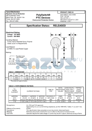 RXE110 datasheet - Poly Switch PTC DEVICES