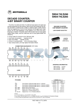 SN74LS293D datasheet - DECADE COUNTER; 4-BIT BINARY COUNTER