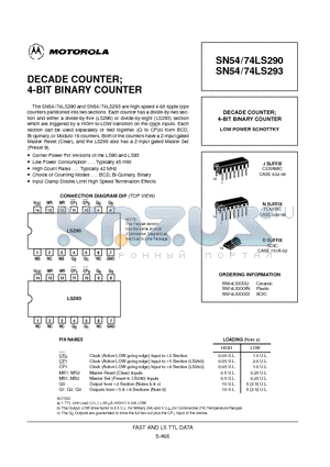 SN74LS293 datasheet - DECADE COUNTER; 4-BIT BINARY COUNTER