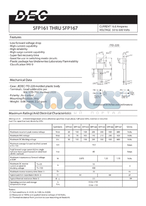 SFP161 datasheet - CURRENT 16.0 AMPERES VOLTAGE 50 TO 600 VOLTS