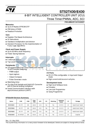 ST52T430K2T6 datasheet - 8-BIT INTELLIGENT CONTROLLER UNIT ICU Three Timer/PWMs, ADC, SCI