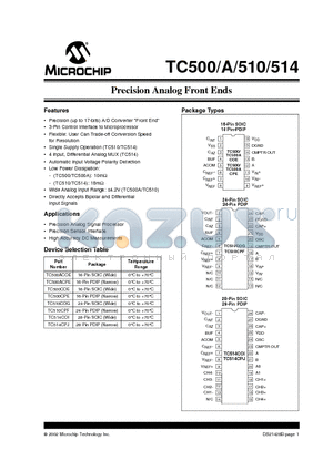 TC500A datasheet - Precision Analog Front Ends