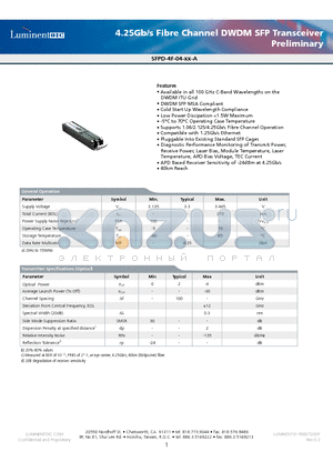 SFPD-4F-04-32-A datasheet - 4Gb/s Fibre Channel DWDM SFP Transceiver