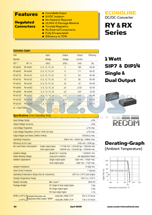 RY-1209S datasheet - 1 Watt SIP7 & DIP14 Single & Dual Output